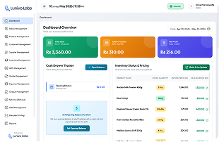 Lunivo POS live business insights dashboard
